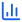Sales reporting
